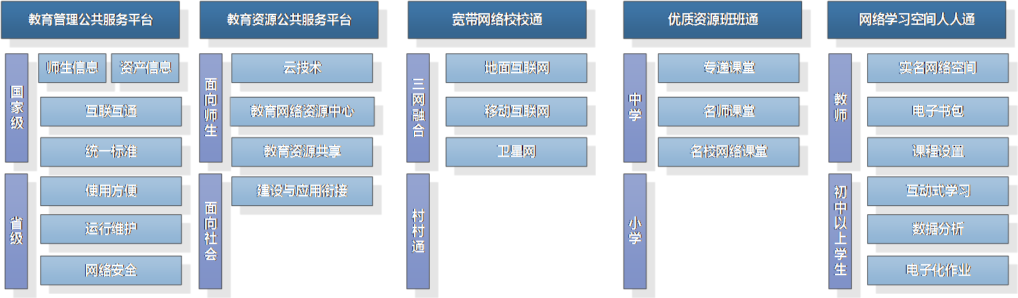 25174119qn3w OG¶«·½Ìü¡¤(Öйú´ó½)