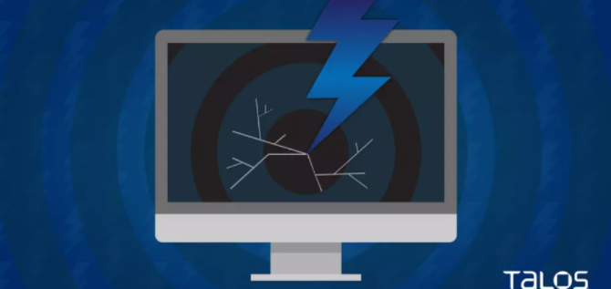 Cisco·¢ÏÖÀûÓÃÓòÃûǰÖü¼Êõ¶Ô×¼Ãåµéµ±¾ÖµÄ¹¥»÷»î¶¯.png Cisco·¢ÏÖÀûÓÃÓòÃûǰÖü¼Êõ¶Ô×¼Ãåµéµ±¾ÖµÄ¹¥»÷»î¶¯.png