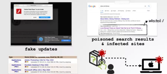 Apple�޸�macOS�п��ƹ�Gatekeeper��ȫְ�ܵķ�϶.png