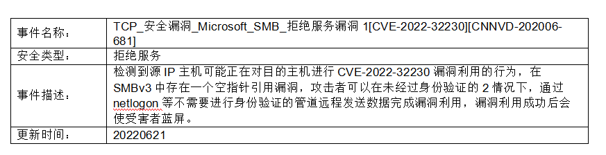 截图20220623132255.png 截图20220623132255.png