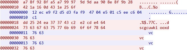 OG��������(�й���½)
