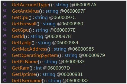 OG��������(�й���½)