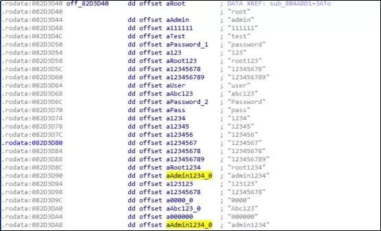 OG��������(�й���½)