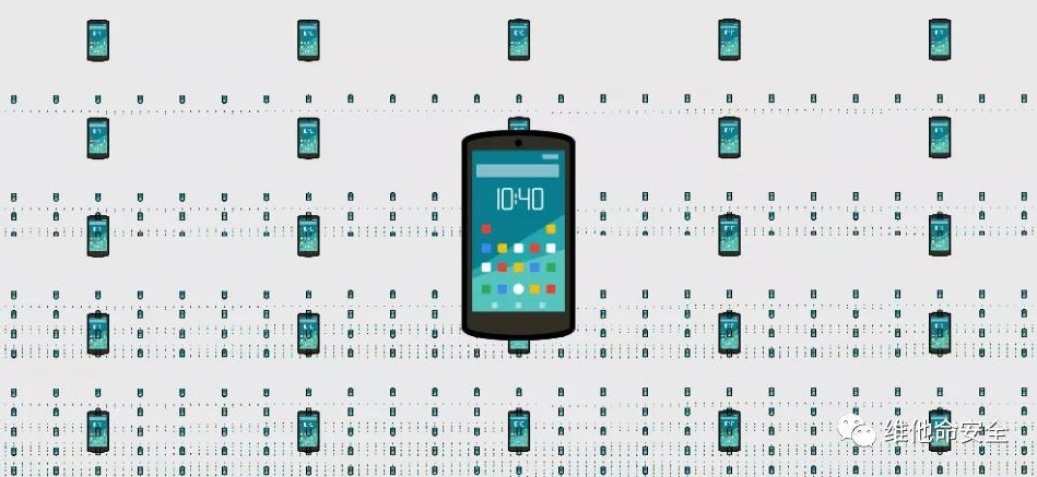 OG��������(�й���½)